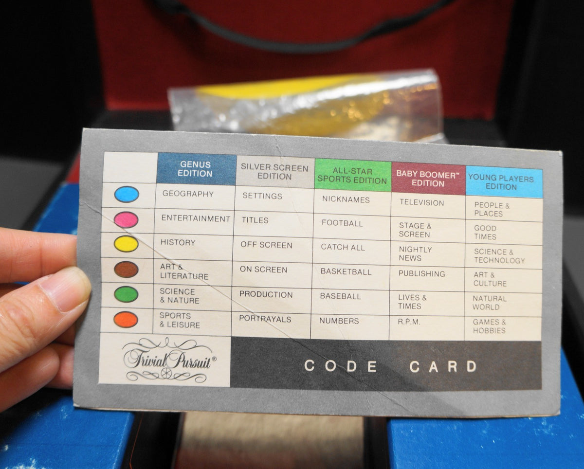 Trivial Pursuit Trunk For Trivia Edition 1981 Vintage